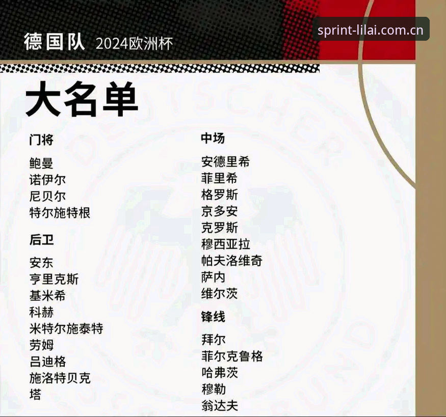 利来体育使用教程 德国队世界杯大名单详解:诺伊尔回归与年轻力量的双重看点